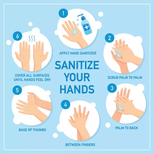 sanitizer-steps-istock-1221041058-1.webp